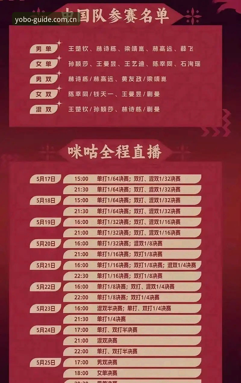 YOBO体育赛事数据登录安装教程 J组天团阵容 vs 普通球迷观赛门槛:2026世界杯德甲群星争夺战与YOBO体育体验实录